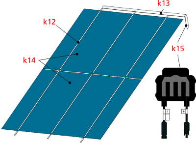 SmartCalc.CTM cell-to-module loss gain factors