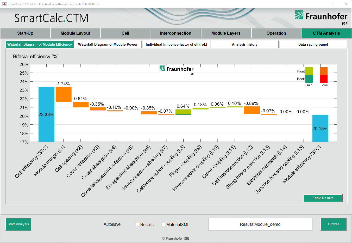 SmartCalc.CTM cell-to-module losses software screen